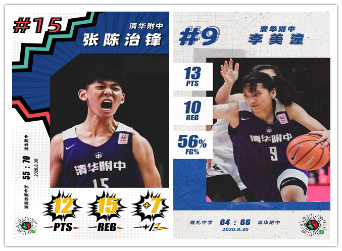 清华附中“七虎”毕业 球员榜头名杨曦皓升入清华大学